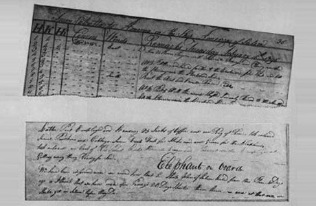 entry in ship’s logbook