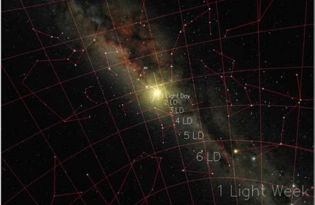 Virtual Universe slide show Virtual Universe slide show