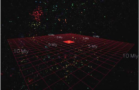 Virtual Universe slide show Virtual Universe slide show