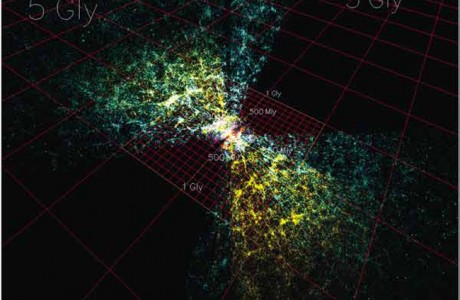 Virtual Universe slide show Virtual Universe slide show